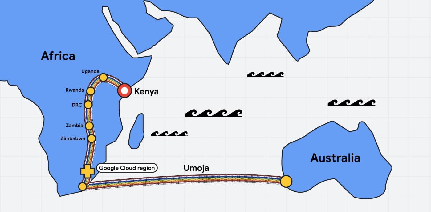 Grandes Planos da Google para Conectar a África e a Austrália em 2024. 1 Grandes Planos da Google para Conectar a África e a Austrália em 2024.
