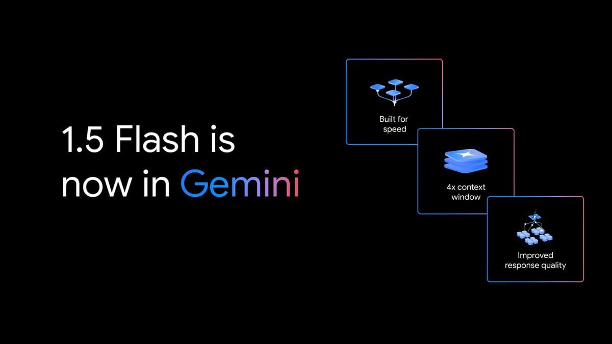 Google Gemini lançada! Descubra 5 revelações surpreendentes. Google Gemini lançada! Descubra 5 revelações surpreendentes.