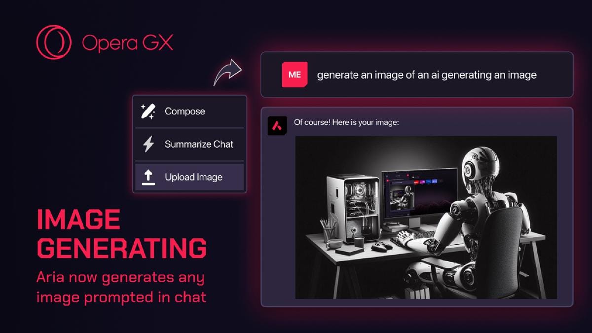 Poderoso Upgrade da IA da Ópera: Cria Imagens, Fala e Resume Conversas. 1 Poderoso Upgrade da IA da Ópera: Cria Imagens, Fala e Resume Conversas.